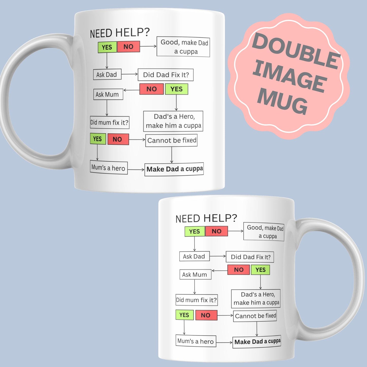 Fathers Day Gift Mug, Dad Mug, Funny Flow Chart Gift for Dad,