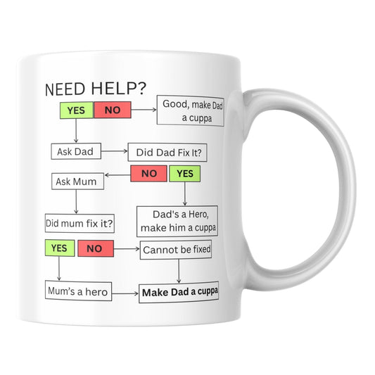 Fathers Day Gift Mug, Dad Mug, Funny Flow Chart Gift for Dad,