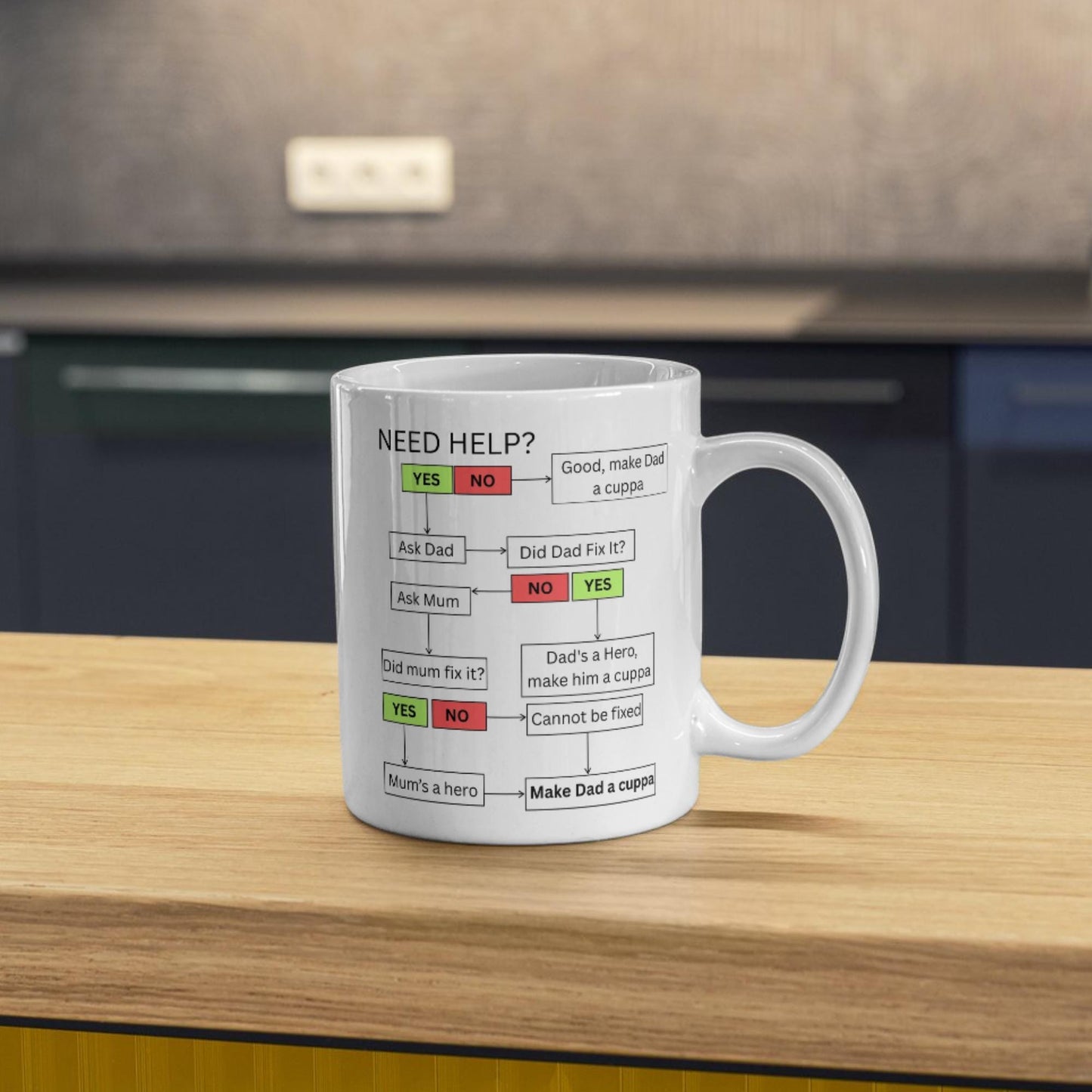 Fathers Day Gift Mug, Dad Mug, Funny Flow Chart Gift for Dad,