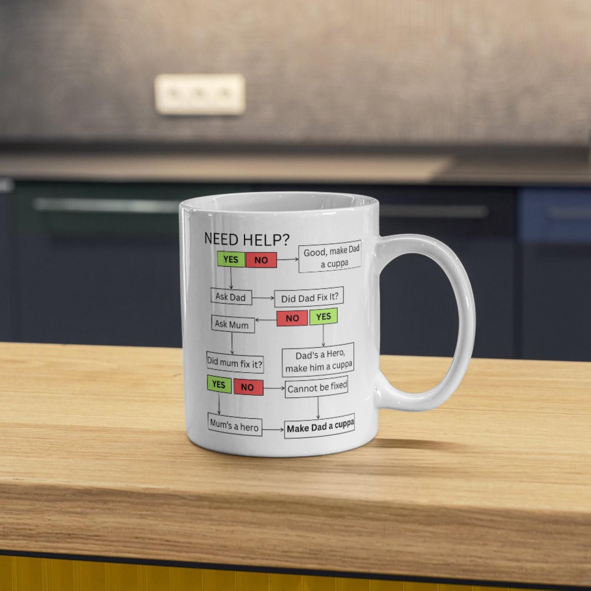 Fathers Day Gift Mug, Dad Mug, Funny Flow Chart Gift for Dad,