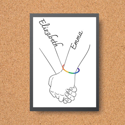 Personalised Name LGBTQ+ Wedding Gift, Holding Hands Custom Name Wall Art, A4 Poster Print with Couples Names, Anniversary Gift