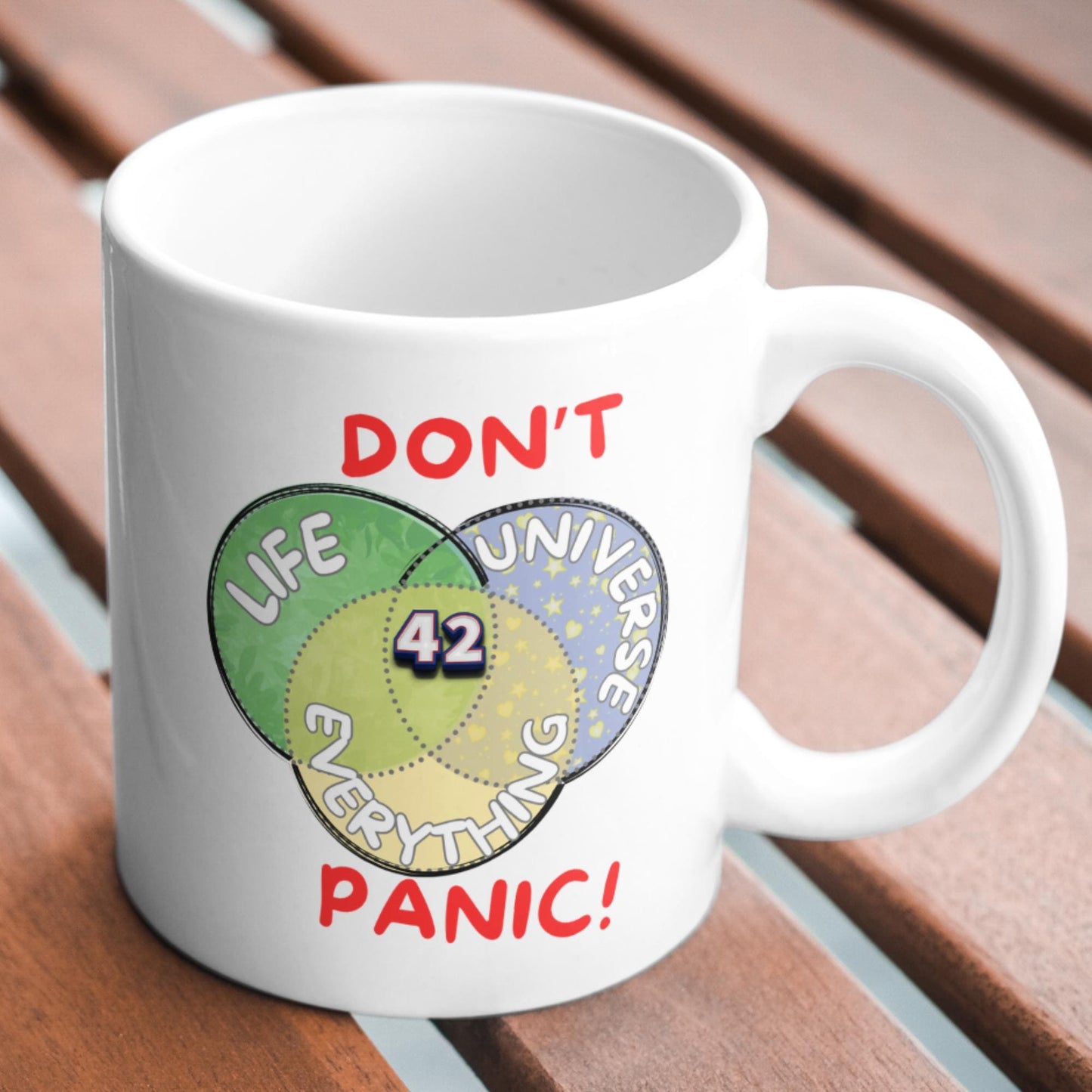 Meaning of Life Mug, Great Gift Mug, Number 42, Hitchhiker's Guide - Multi Colour Options
