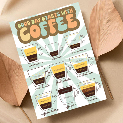Coffee Wall Art, Poster for Kitchen, Cafe Art, Coffee Gift