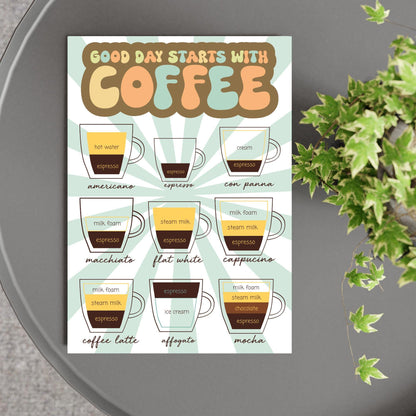Coffee Wall Art, Poster for Kitchen, Cafe Art, Coffee Gift