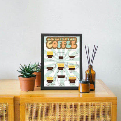 Coffee Wall Art, Poster for Kitchen, Cafe Art, Coffee Gift