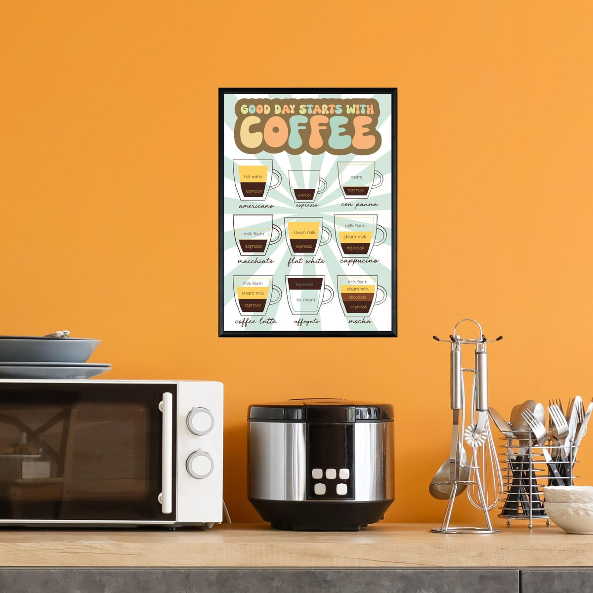 Coffee Wall Art, Poster for Kitchen, Cafe Art, Coffee Gift